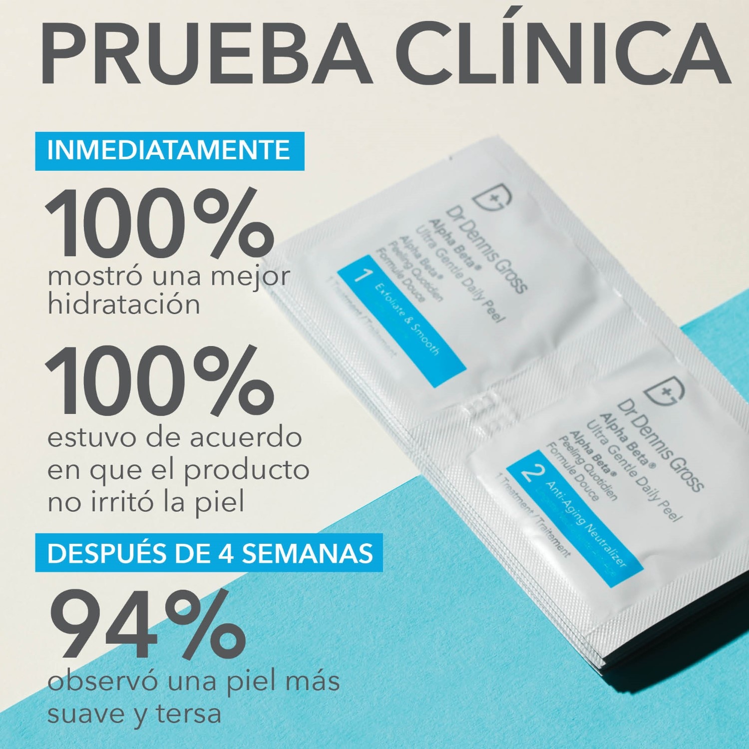 ALPHA BETA ULTRA GENTLE DAILY PEEL (ALMOHADILLAS EXFOLIANTES DIARIAS ULTRASUAVES PARA PIELES SENSIBLES)